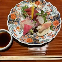 花咲 錦店 - 