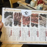 昼だけうなぎ屋 - 