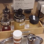 セアブラノ神 - 