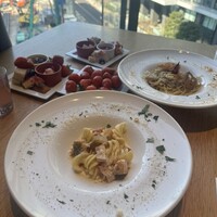 AWkitchen TOKYO 新丸ビル店 - 