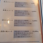 風の抄 - メニュー