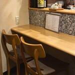 小鉢や よなよな - 