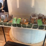 デ・トゥット・パンデュース - 