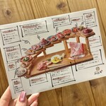 肉のよいち 春日井店 - 