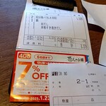 しゃぶ葉 - クーポンを使い更にお安く食べます！