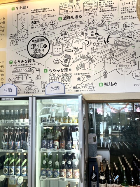鈴木酒造店 浪江蔵 - 浪江（その他）の写真
