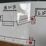 麺道 麒麟児 - 並び方