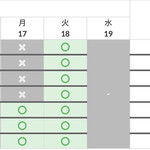 Homemade Ramen 麦苗 - 