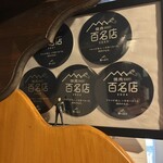 炭火焼肉 たけのうち - 