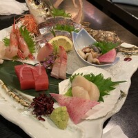 道頓堀 治兵衛 - 