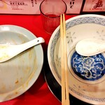 札幌ラーメン キヨリト - 完食！