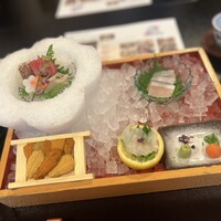 料亭 天王殿 - 
