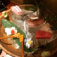 銀平 北新地店 - 