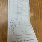 たかばしラーメン - 