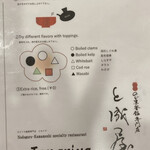 能加万菜 と成屋 - 