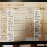 すき焼割烹 日山 - 