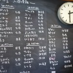 亀正くるくる寿司 - （2014/5月）訪問時のメニュー