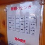 ラーメン　どかいち - 増し度合い目安表（2014年5月17日）