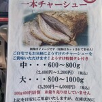 麺屋 ようすけ - 