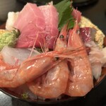 志布志　喜船 - 