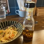 Dietro i tempi - このオイル、うま