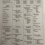 Villa Magia - 朝食メニュー