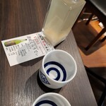 日本酒原価酒蔵 上野御徒町店 - 
