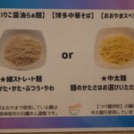 麺屋 おおやま - 