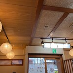 上州地粉うどん まつもと - 