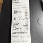 立呑み 晩杯屋 - 