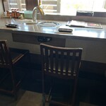 らっぱのやすべえ - カウンター席❗️