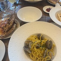 TRATTORIA PIZZERIA 207 渋谷店 -  TRATTORIA PIZZERIA 207 渋谷店 -