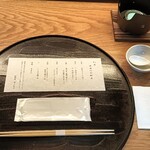 肉和食 月火水木金土日 - 