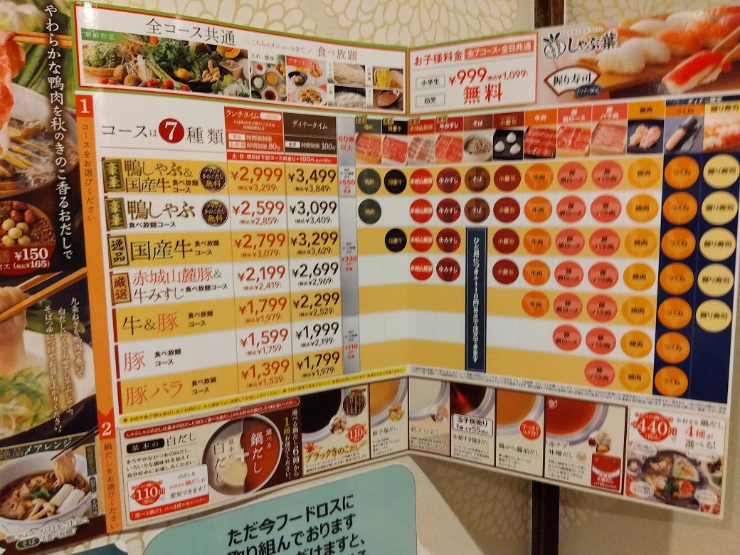 しゃぶ 葉 北大路