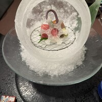 銀座 幸の羽 - 