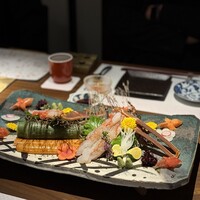 先斗町 魯ビン - 
