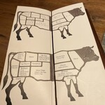 焼肉うしごろ - 