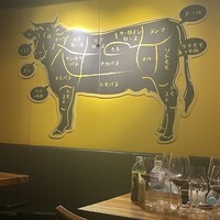 テッパン ル オムス - 