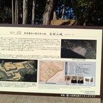 一夜城 ヨロイヅカ・ファーム - 