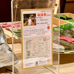 肉屋 田中 - 