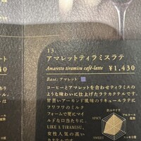 Aging beef ＆ Specialty coffee THE三本 - お酒のメニュー表