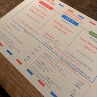 シャンパン食堂 - 
