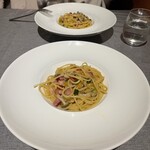 ホノボーノ ソッリーソ - 