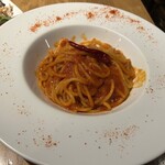 MiKiya's　ぐりぐり - 