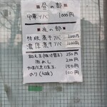 中華ソバ 伊吹 - 