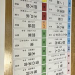 虎連坊 秋葉原店 - 