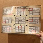 茶割とこだわり料理 茶々味 - 