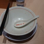 ラーメンみなみ - 