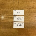 トウキョウサンフラワーイイダバシ - 