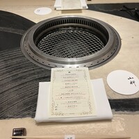 銀座 山科 - 